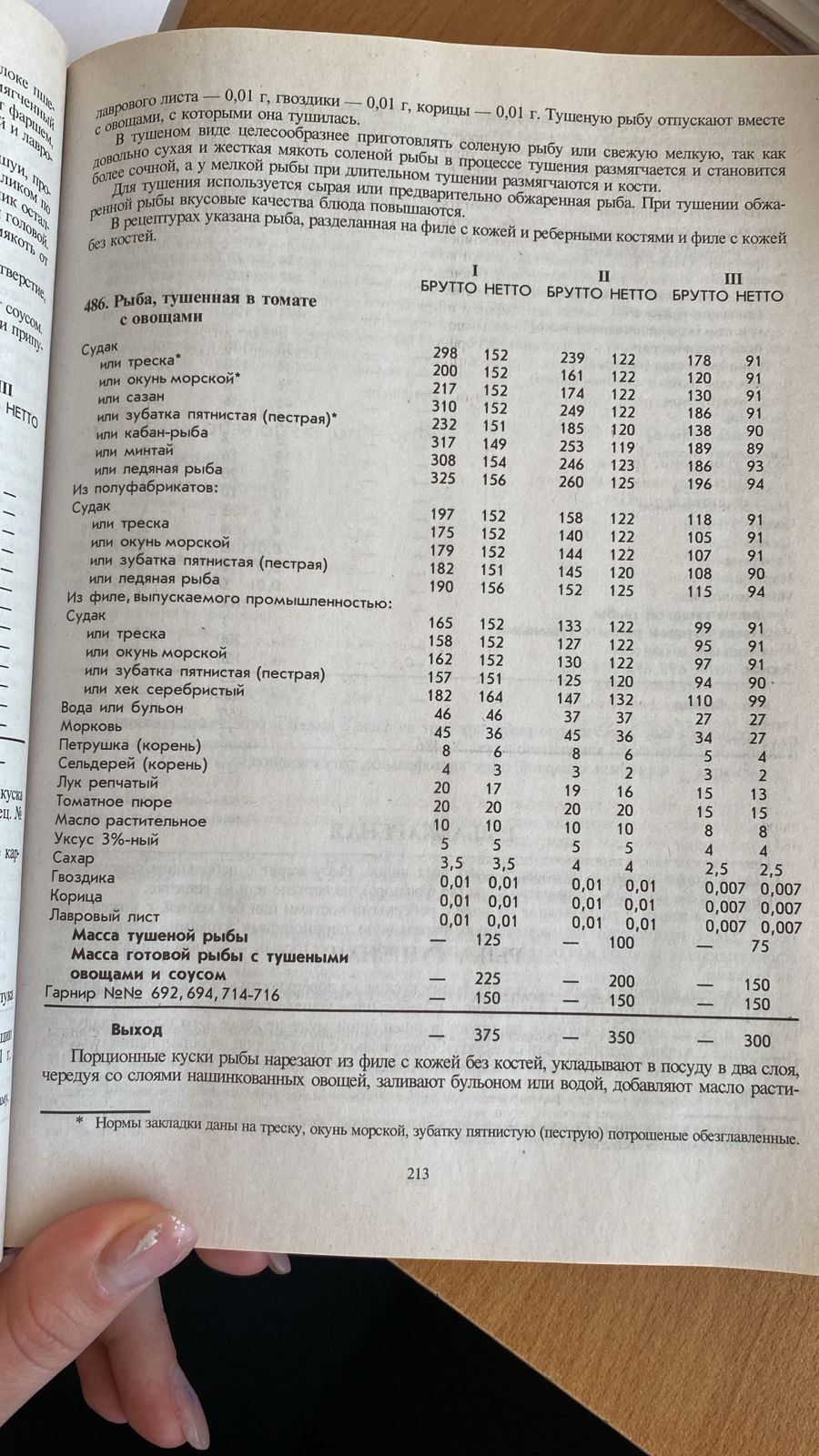 Рассчитать на порции 1 5 67